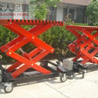 C(j)܉ʽҺʽͣ(jin)yʽȣLifting machine (rail, hydra . ...